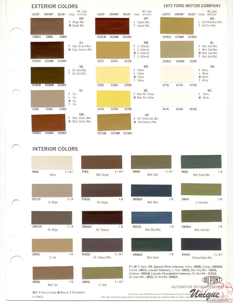 1973 Ford Paint Charts DuPont 2